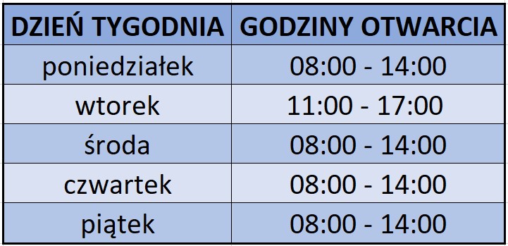 Godziny otwarcia